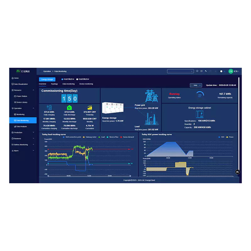 Huijue EMS Energy Management System