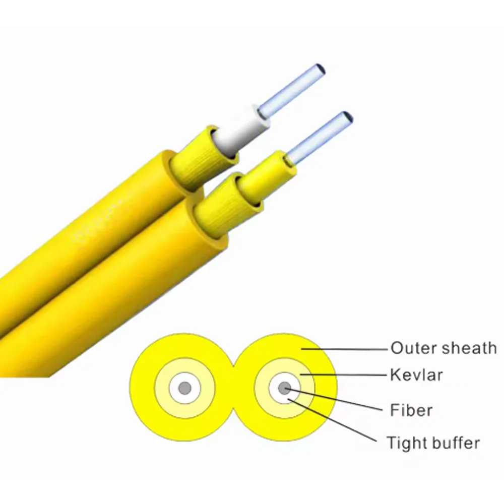 Indoor Fiber Optic Cable